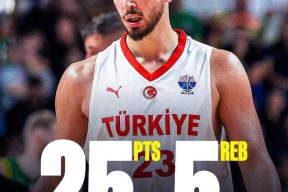  字母哥新赛季球衣 